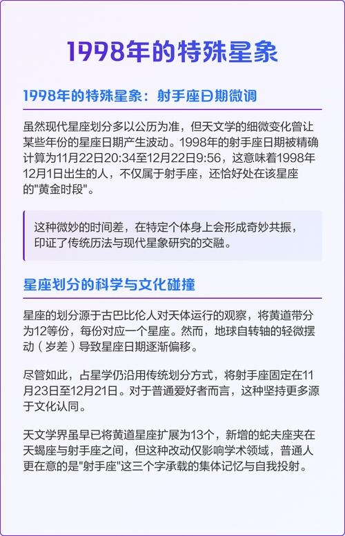 揭秘十二月一日的星座之谜插图