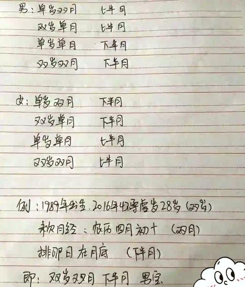 探索生儿育女预测表的奥秘，科学、传统与期望的交汇插图