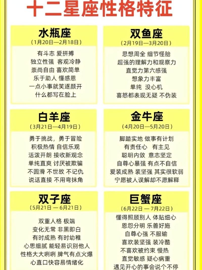 星座时间表,白羊座 - 生活活力、双子座 - 人际交往插图 星座时间表,白羊座 - 生活活力、双子座 - 人际交往插图
