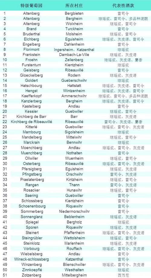 魔兽世界英文名字解析插图