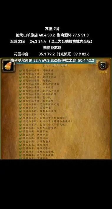 魔兽世界名字大全—探索无尽的虚拟世界插图 魔兽世界名字大全—探索无尽的虚拟世界插图