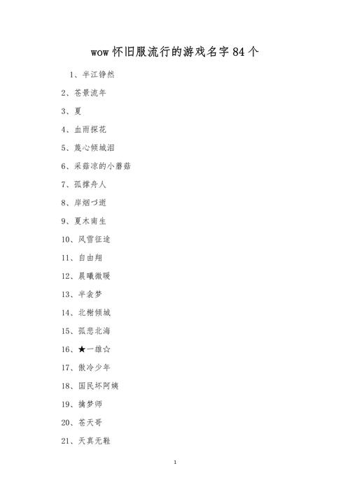 魔兽世界个性网名推荐插图