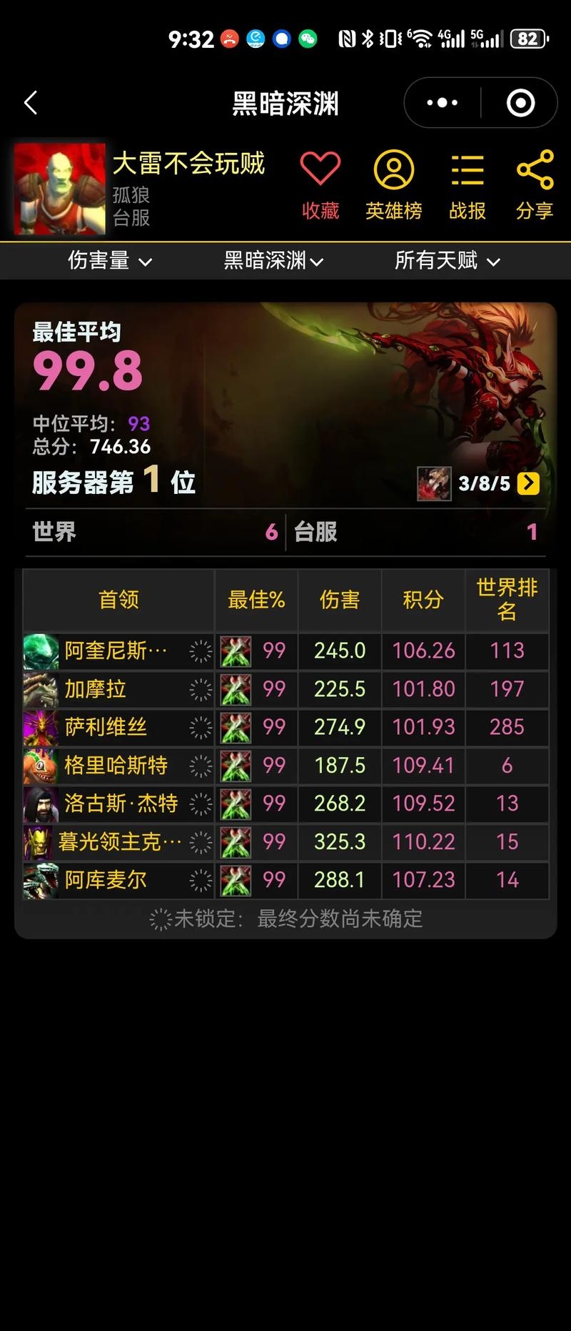 魔兽世界中的搞笑名字集锦插图