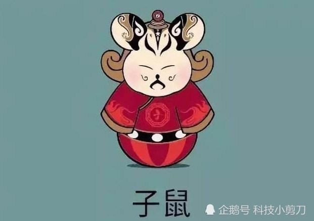 孝顺双亲生肖揭秘插图