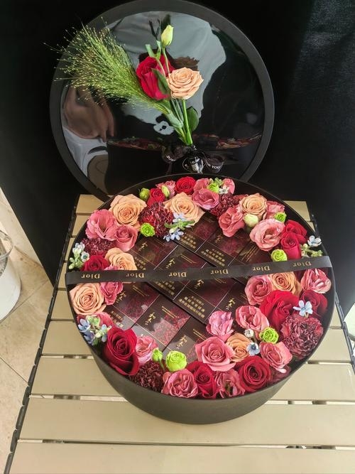 男友生日送什么礼物最好？插图