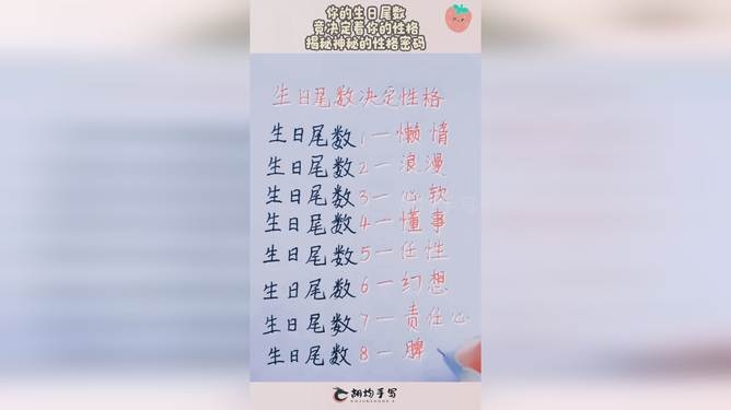 探索生日配对查询,揭秘你的生日与性格的奇妙联系插图 探索生日配对查询,揭秘你的生日与性格的奇妙联系插图