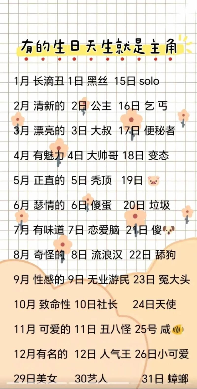 探索生日配对测试，揭秘你的生日与性格的奇妙联系插图