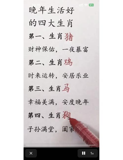 揭秘生肖奥秘,探寻68岁背后的生肖传奇插图 揭秘生肖奥秘,探寻68岁背后的生肖传奇插图