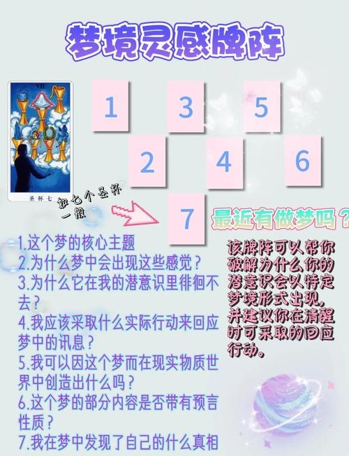 探索神秘未来，神奇塔罗牌在线占卜插图