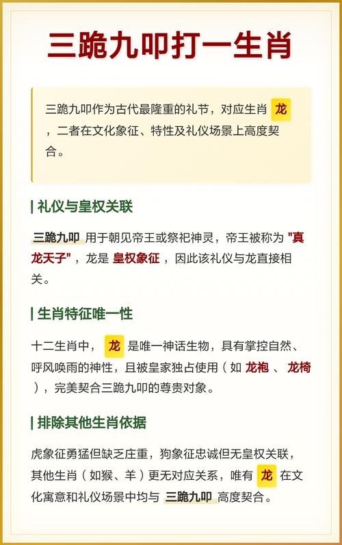 揭秘三跪九叩所指的生肖插图 揭秘三跪九叩所指的生肖插图