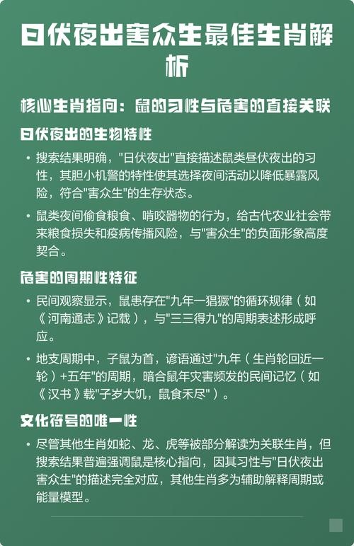 揭秘生肖中的日伏夜出者插图