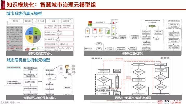 探索四柱排盘系统，解锁古老智慧的现代应用插图