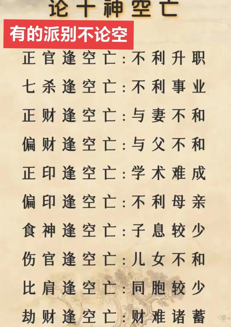 揭秘生辰八字,传统智慧与现代生活的奇妙融合插图 揭秘生辰八字,传统智慧与现代生活的奇妙融合插图