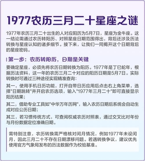 揭秘三月二十二日的星座之谜插图