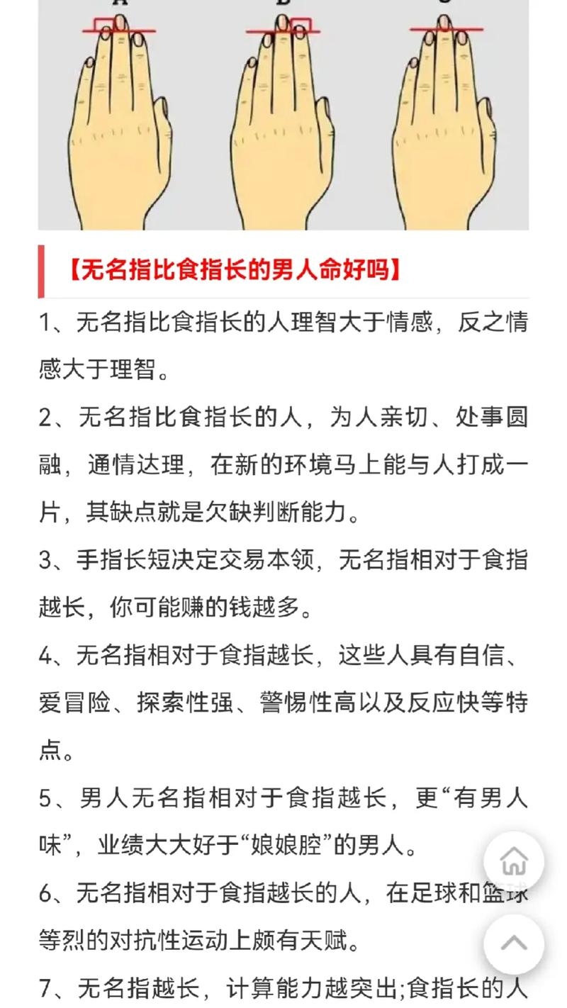 探索食指比无名指长的奥秘，遗传、文化与心理的交织插图