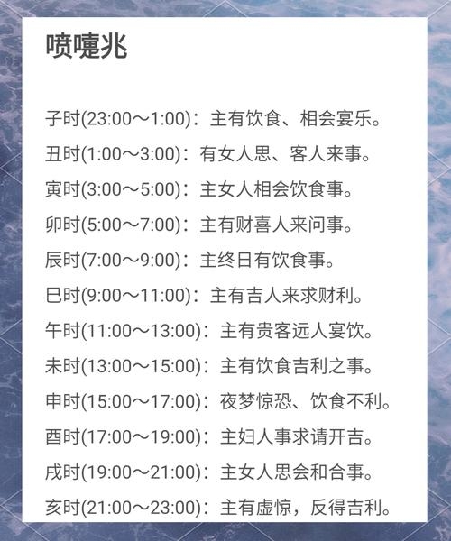 喷嚏声中探吉凶，传统习俗与现代科学的碰撞插图