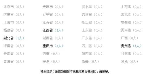 探索同名同姓的奇妙世界，查全国同名同姓的人插图
