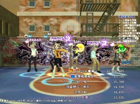 劲舞团，舞台绽放的活力传奇插图