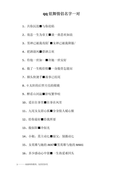 劲舞团，打造独一无二的情侣名字插图