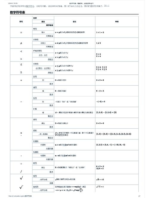 YY特殊符号大全，探索与使用指南插图