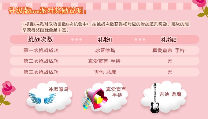 劲舞团，浪漫情缘，舞动双生的情侣名插图