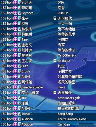 劲舞团英文名字，壮丽征程，璀璨舞台插图