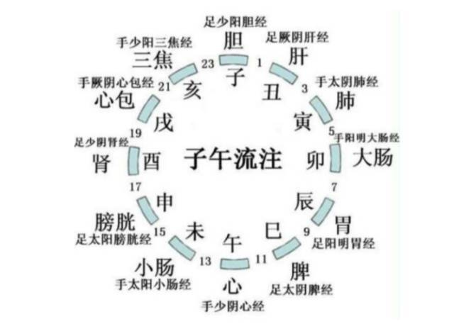 探秘五行八卦，古老智慧在现代算命中的运用插图