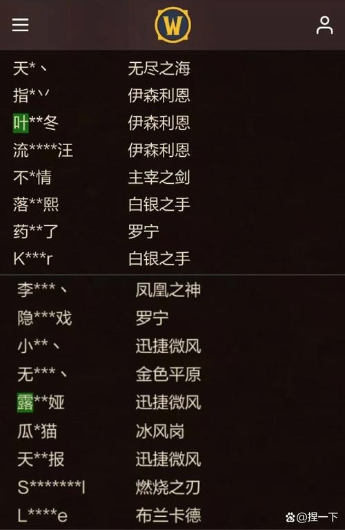 魔兽玩家名字，探索游戏世界中的独特身份插图