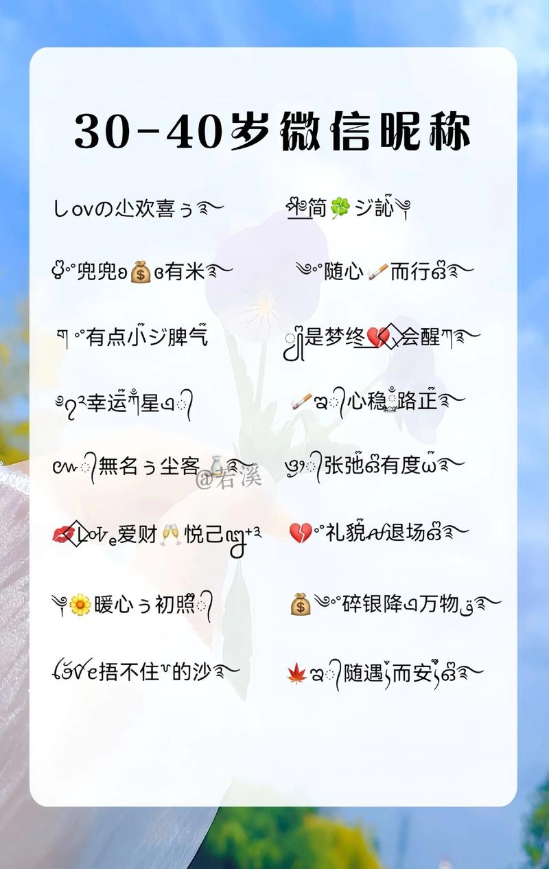 微信网名大全2023，创意与个性并存的命名指南插图