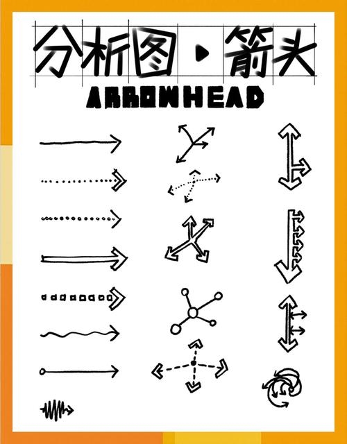 探索无限可能，箭头符号大全及应用指南插图
