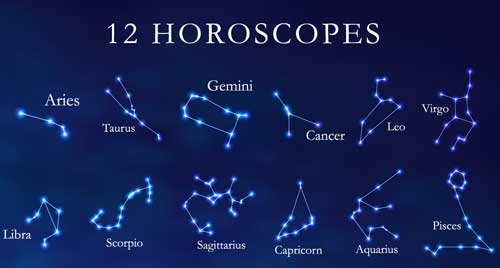 星座是按阴历还是阳历？解析星座日期的来源与争议插图