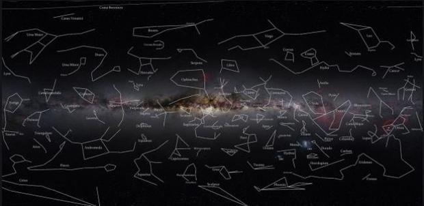 星座是按公历还是农历？解析星座日期的确定方式插图