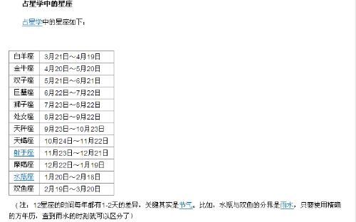 星座是按阴历还是阳历？解析星座日期的计算方法插图