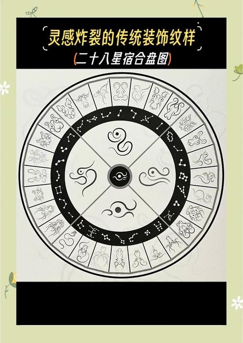 癸卯,传统历法中的神秘符号插图 癸卯,传统历法中的神秘符号插图