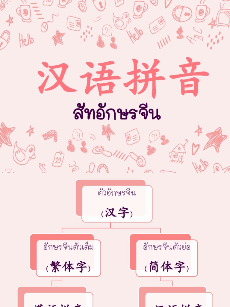 探索惯的拼音与丰富组词插图 探索惯的拼音与丰富组词插图