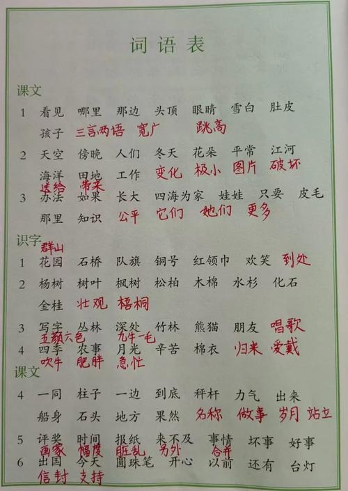 探索赴的拼音与丰富组词插图