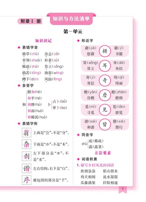 探索腻的拼音组词,从日常用语到文学意象插图 探索腻的拼音组词,从日常用语到文学意象插图