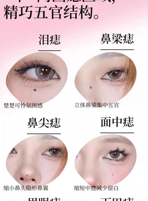 滴泪痣的位置，泪腺的微妙情感密码插图