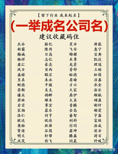 探索免费起名字网，打造独特且高效的名字方案插图