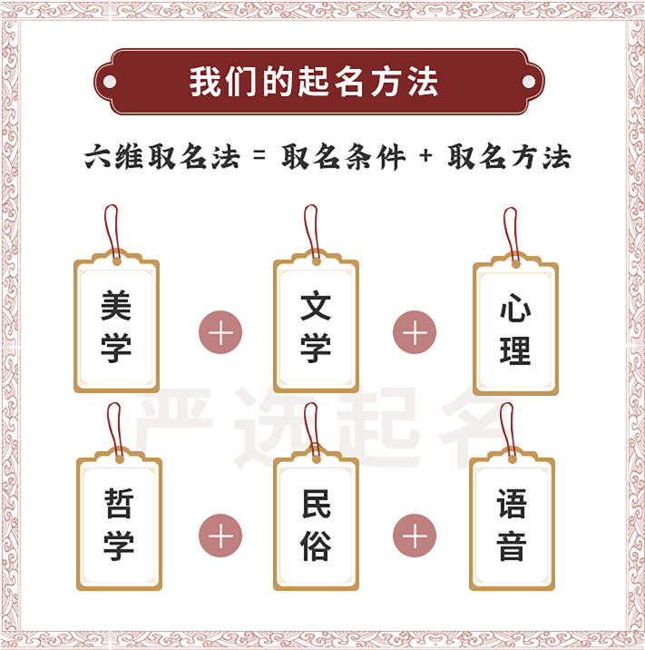 探索免费起名网站的奥秘，为孩子命名的新选择插图