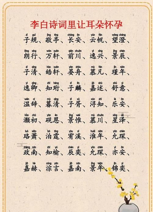 宝宝免费起名，传统文化与现代科技的完美融合插图