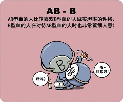 血型性格，A、B、O与AB型的独特魅力插图