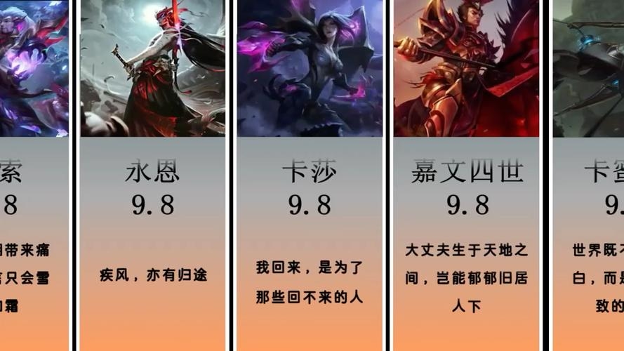 LOL高素质有内涵的名字背后的故事插图