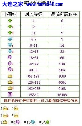 YY符号图案大全,探索丰富的视觉语言插图 YY符号图案大全,探索丰富的视觉语言插图