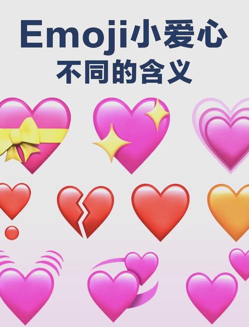 心型符号大全，传递爱意的创意符号集合插图