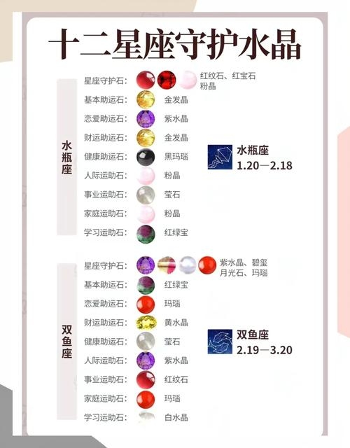 巨蟹座开运水晶指南，温柔守护，点亮你的幸运之光插图