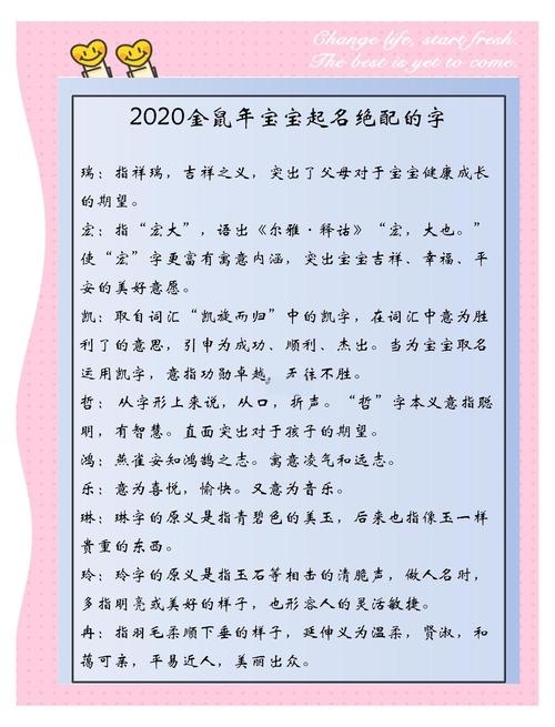 属鼠吉利名字，为宝宝起一个寓意美好的名字插图
