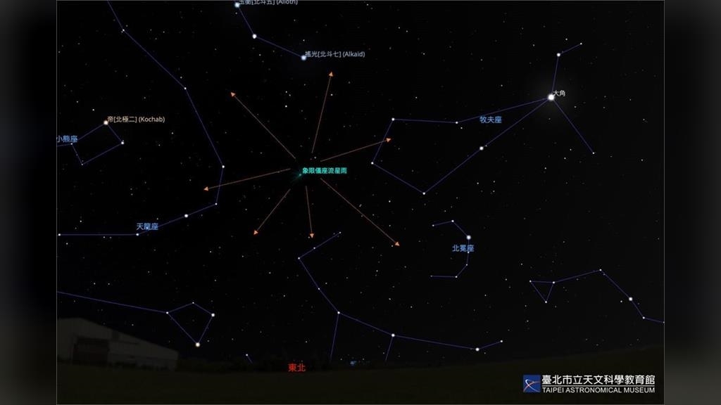 巨蟹座流星雨，1月观测最佳，每小时约4颗插图