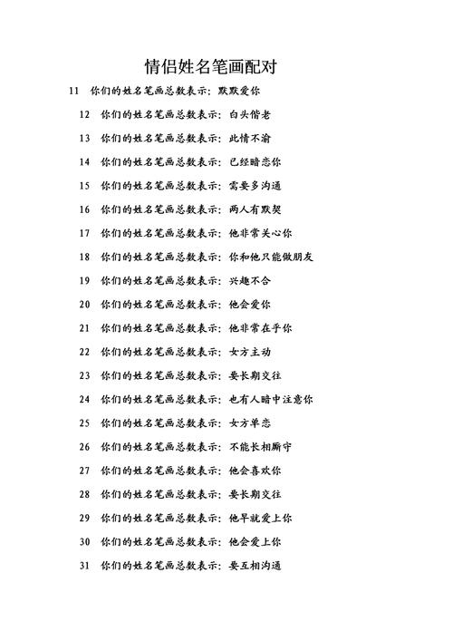 探索姓名背后的缘分—姓名配对缘分测试插图 探索姓名背后的缘分—姓名配对缘分测试插图