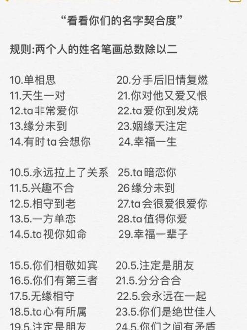 探寻姓名笔画缘分测试，一场关于命运与缘分的神秘之旅插图